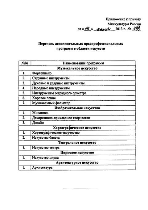Образовательные стандарты